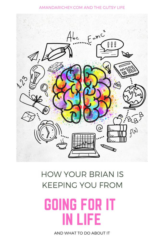 your brain and limiting beliefs willpower and motivation